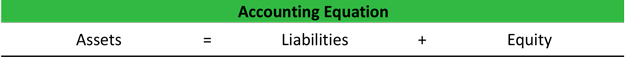 Accounting Equation