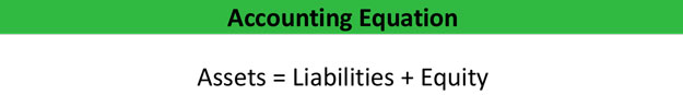 Double Entry Accounting Equation Example