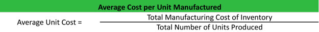 Average Unit Cost Formula Example