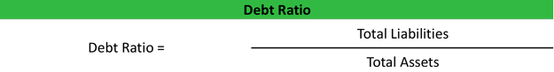 Debt Ratio Formula Example