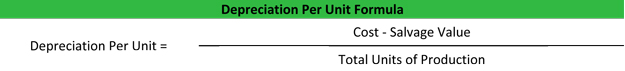 Depreciation per Unit Formula Example