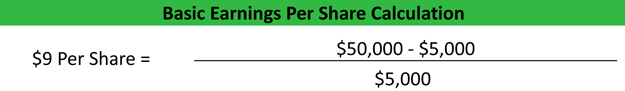 Earnings Per Share Calculation Example