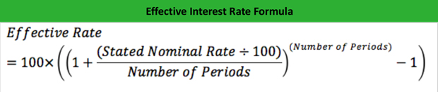 Effective Interest Rate Formula