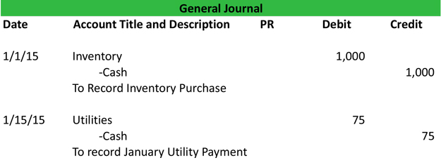 General Journal Example