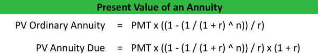 Present Value of an Annuity Example