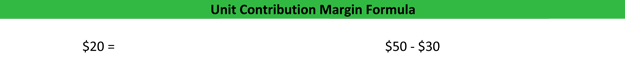 Unit Contribution Margin Calcuation Example