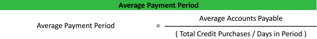 Average Payment Period