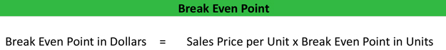 BreakEven Formula in Dollars