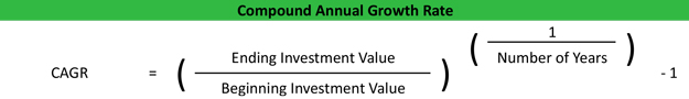 CAGR Formula