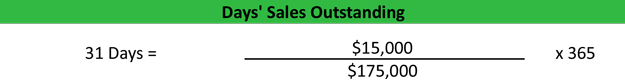 Days Sales Outstanding Formula