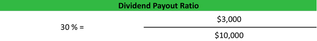Dividend Payout Ratio Formula