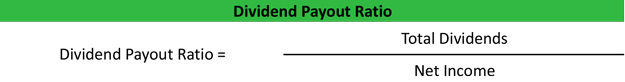 Dividend Payout Ratio