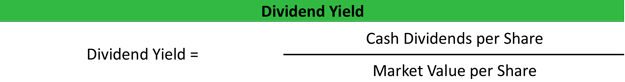 Dividend Yield Ratio | Analysis | Formula | Example ...