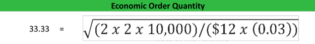 Economic Order Quantity Example