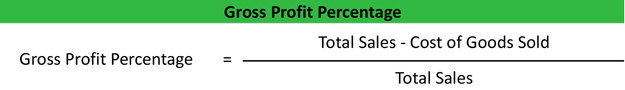 Gross Profit Definition