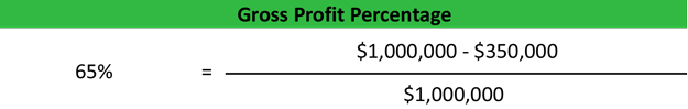 How to calculate gross profit formula