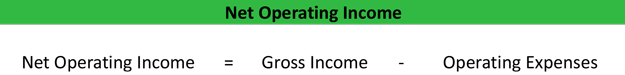 Net Operating Income