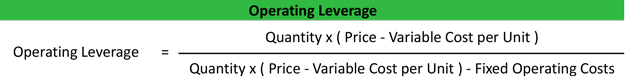 Operating Leverage