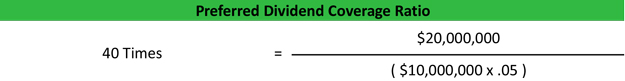 Preferred Dividend Coverage Ratio Example