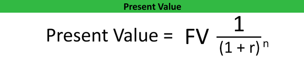 Present Value Calculator