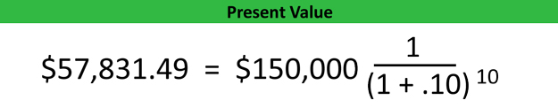 Present Value Example