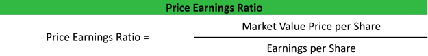 Price Earnings P E Ratio Analysis Formula Example