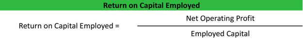Return on Capital Employed
