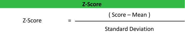 Z-Score Formula