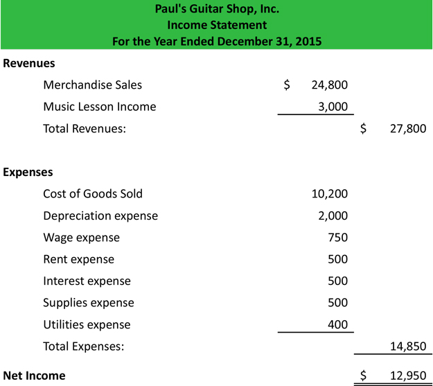 How to Prepare an Income Statement