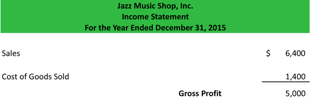MultiStep Income Statement Example