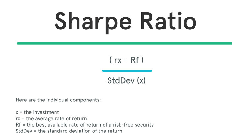 How Do the Current Ratio and Quick Ratio Differ?